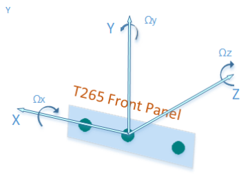 T265 – how to get Gyro data