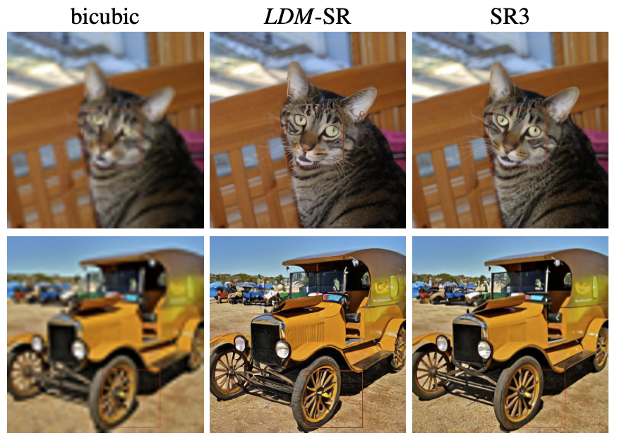 Figure 10. ImageNet 64→256 super-resolution on ImageNet-Val. LDM-SR has advantages at rendering realistic textures but SR3 can synthesize more coherent fine structures. See appendix for additional samples and cropouts. SR3 results from [72].